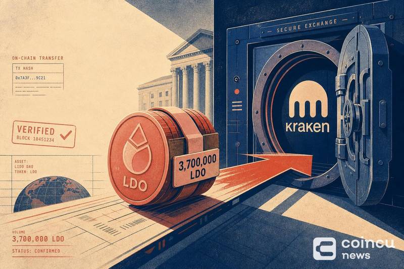 KR1大额转移370万LDO至Kraken，市场警惕抛售信号