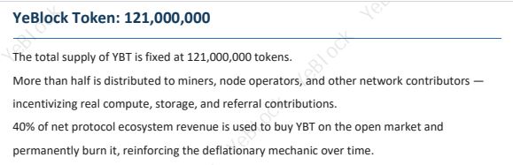 YBT代币经济揭秘：54%流向网络贡献者