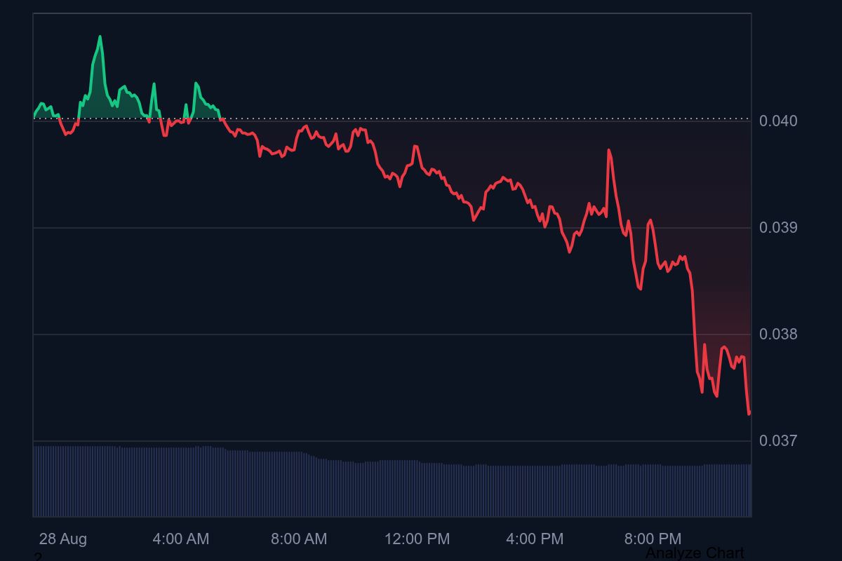 Coinbase暂停两大山寨币交易，退市原因未明