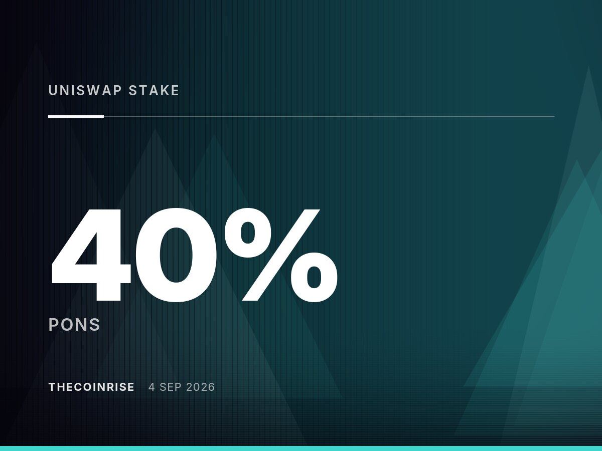 Uniswap入股引爆PONS暴涨40%，市场分歧浮现