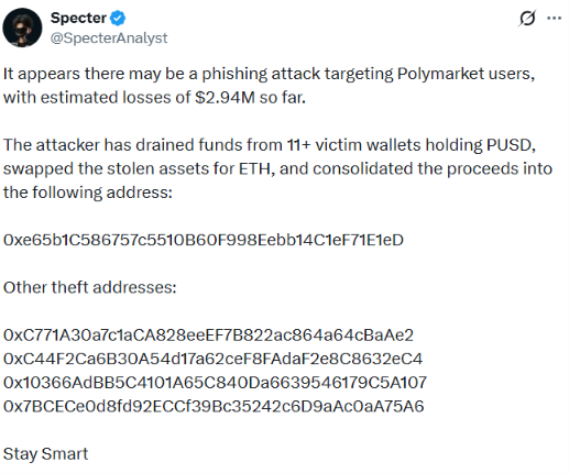 Polymarket再陷安全风波：290万美金被盗，第三方漏洞成导火索