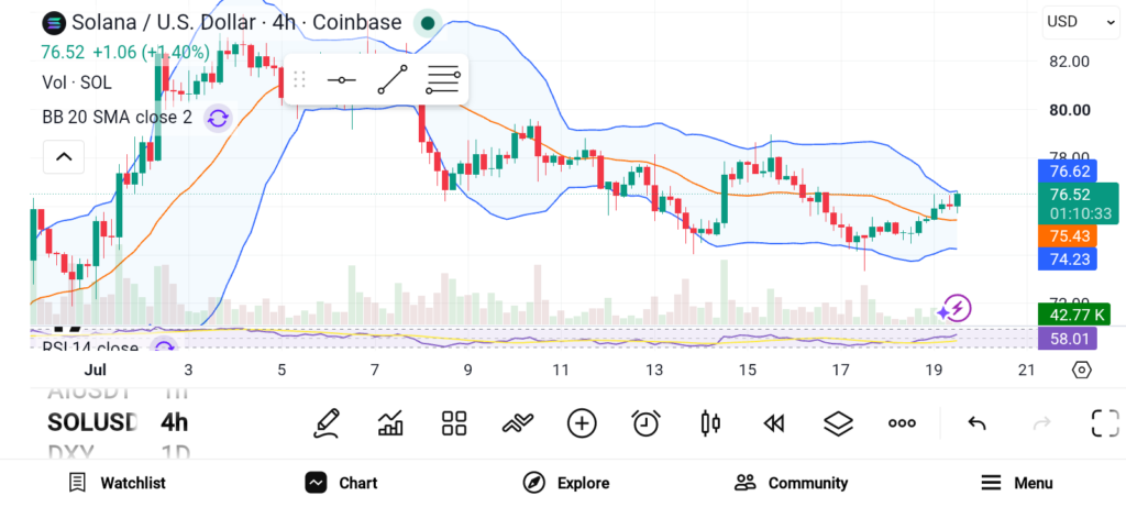 三巨头领跑牛市：SOL/XRP/TAO的崛起逻辑