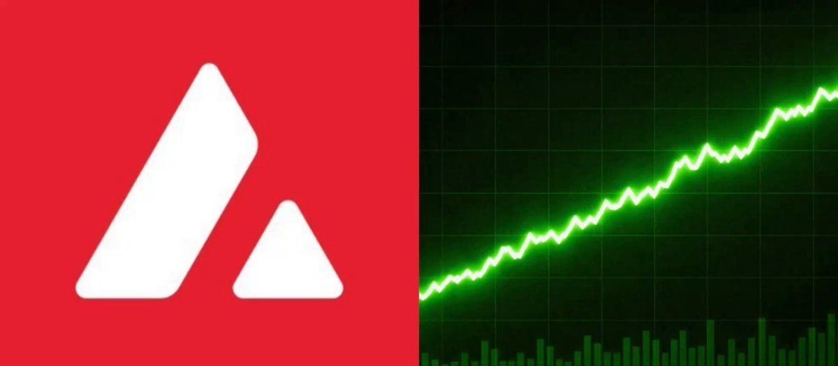 Avalanche RWA交易量暴增360%：机构布局加速引爆链上真实资产流动
