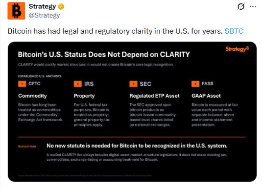 CLARITY法案否决后，美国加密监管困局凸显
